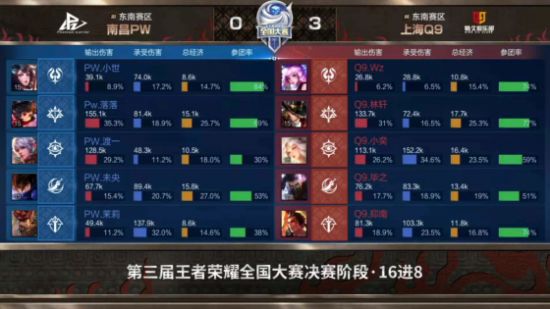 中国电竞新星曾卓君加盟沙特Falcons战队