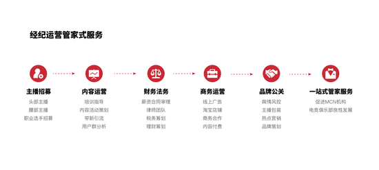 MOBA手游新纪元来临决胜巅峰引发行业变革
