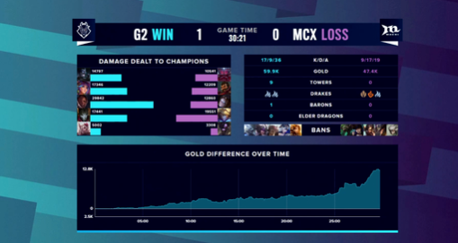 绝地求生神秘商店刷新频率揭秘