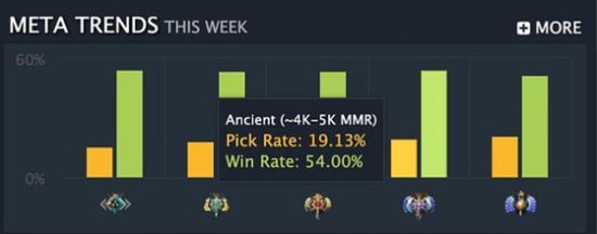 全球玩家共享东方武侠魅力的逆水寒手游盛大上线