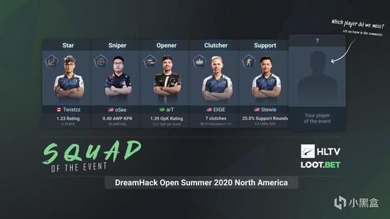 奥地利Red Bull与EDG电子竞技俱乐部战略合作助力电竞未来